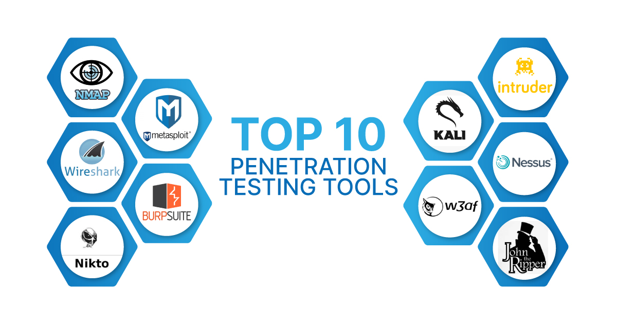 Penetration Testing Tools